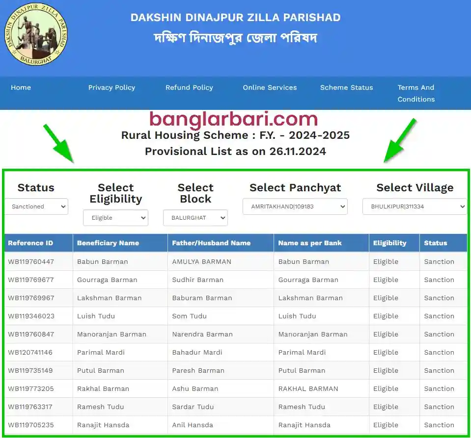 Dakshin Dinajpur Banglar Bari List Announcements