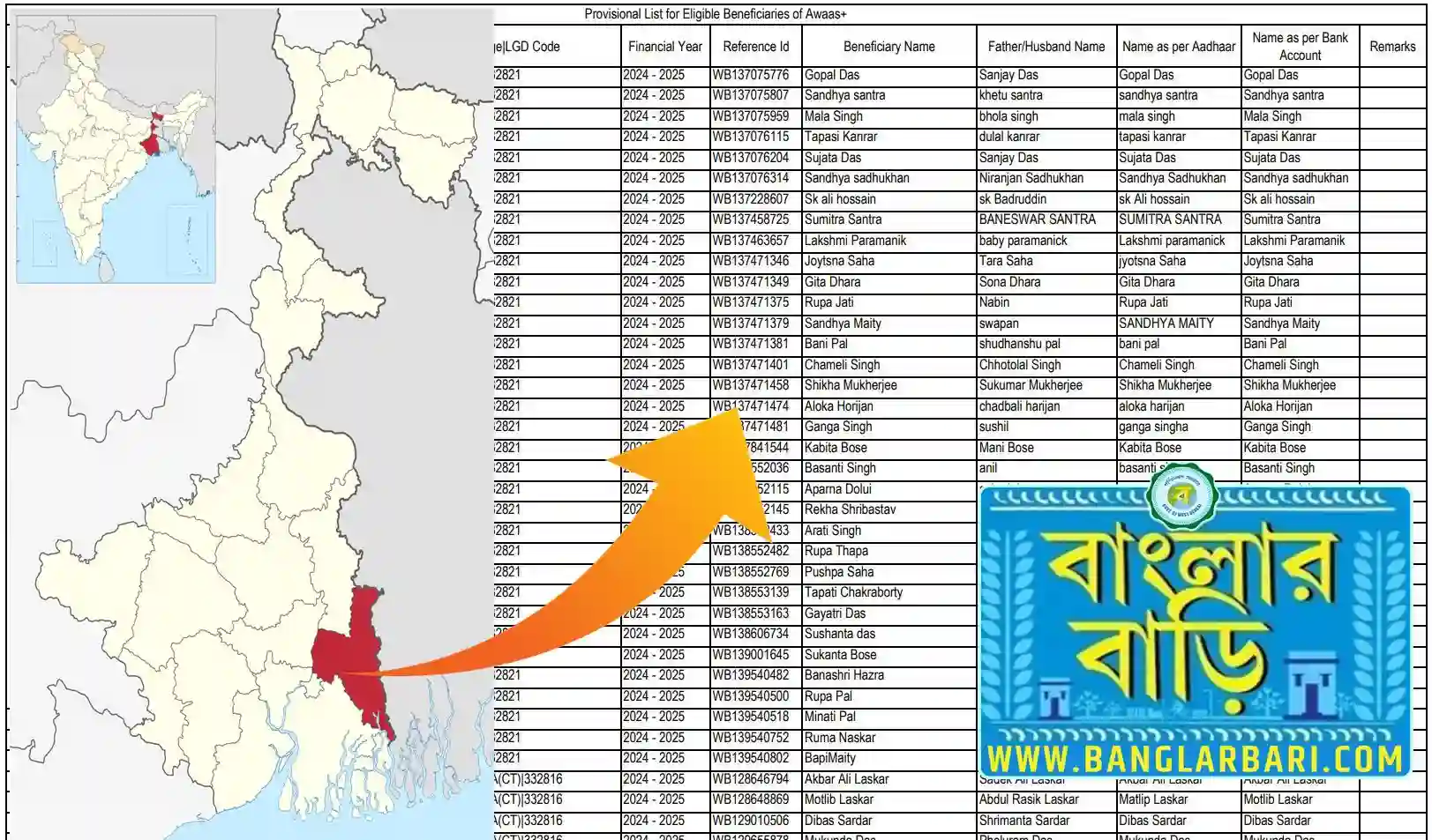 Banglar Presidency Division PM Awas West Bengal List 2026: Download PDF of ...